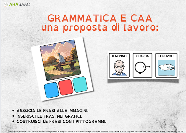 Grammatica, frasi, verbi, complementi diretti e indiretti